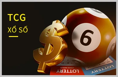 Hình ảnh quản lý ngân sách khi chơi game bài
